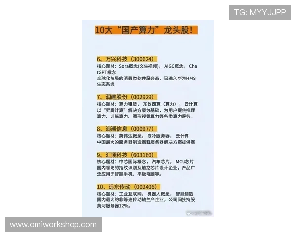 详解当代中国著名企业家最新实力综合排名观察与趋势解析深度解读